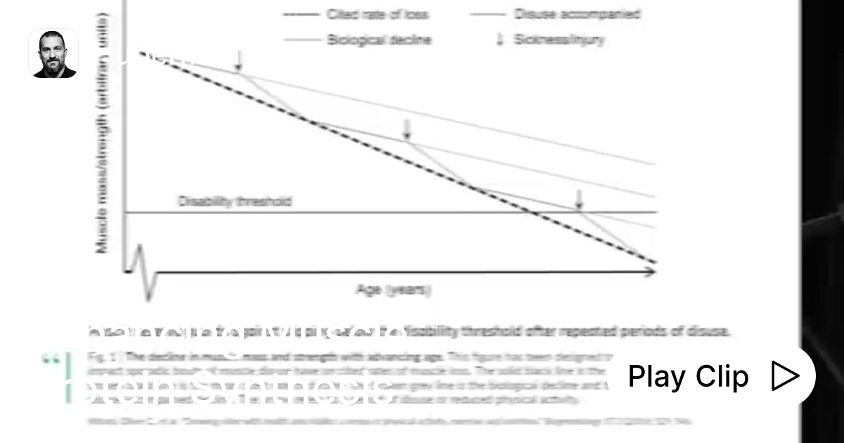 Enhancing Muscle Protein Synthesis Ask Huberman Lab